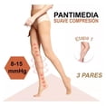 thumbnail image 3 of 3 Piezas Pantimedia Suave Compresión Para Varices- Support, 3 of 4
