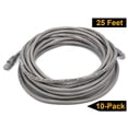 thumbnail image 4 of iMBAPrice 1 feet Long Cat5e Network Ethernet Patch Cable, 0.5-inch Height 10 Pack, Gray, 4 of 8