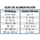 thumbnail image 2 of Alimento para perro Diamond Chicken & Rice Adult de 18Kg Diamond Chicken and Rice Adult, 2 of 2