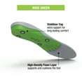 thumbnail image 2 of SUPERFEET , Semelles Larges Vertes, 2 of 6