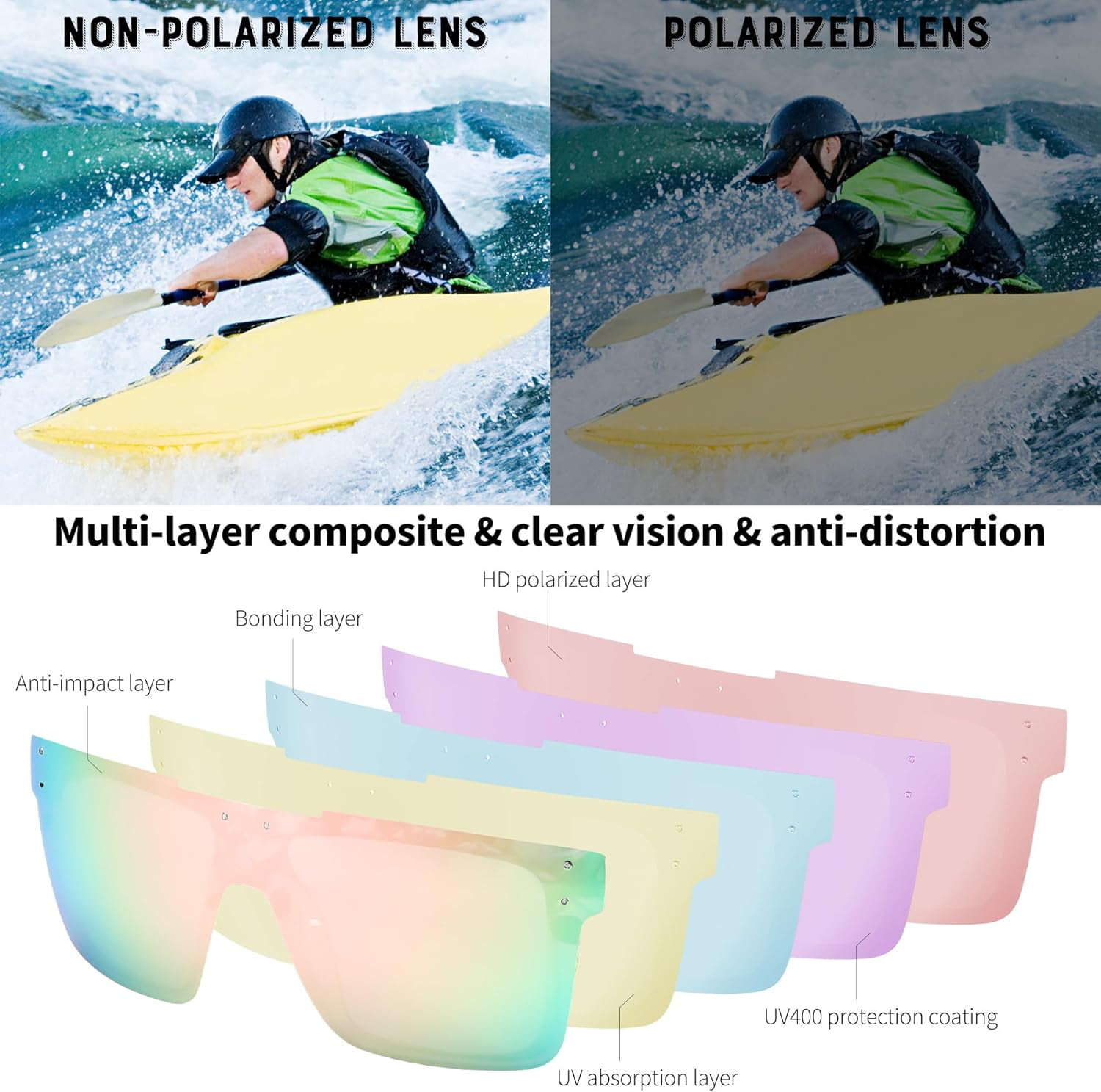 FEISEDY Men Sunglasses Polarized Oversized Square Flat Top Cycling Running Fishing Golf Hiking Sports B2990