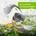 thumbnail image 3 of 3 Pack Dual String Trimmer Replacement Spool Compatible With Greenworks 0.065 Inch Weed Eater Line, 3 of 8