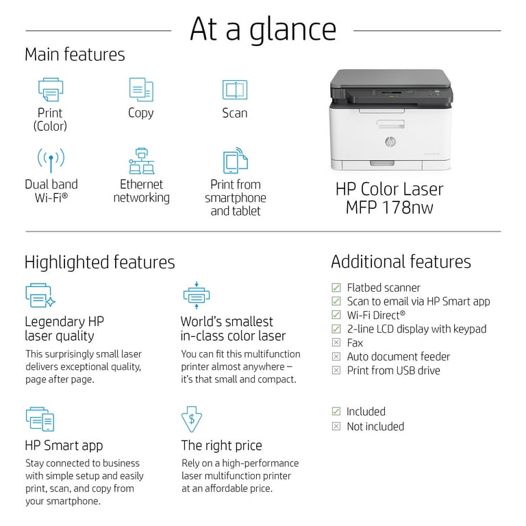 HP Color Laser MFP 178nw A4 Color Laser Printer unboxing 