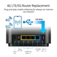 thumbnail image 4 of Sistema WiFi Mesh Tri-Banda ASUS ZenWiFi AX6600 Blanco Cobertura Amplia en Toda la Casa, 4 of 8