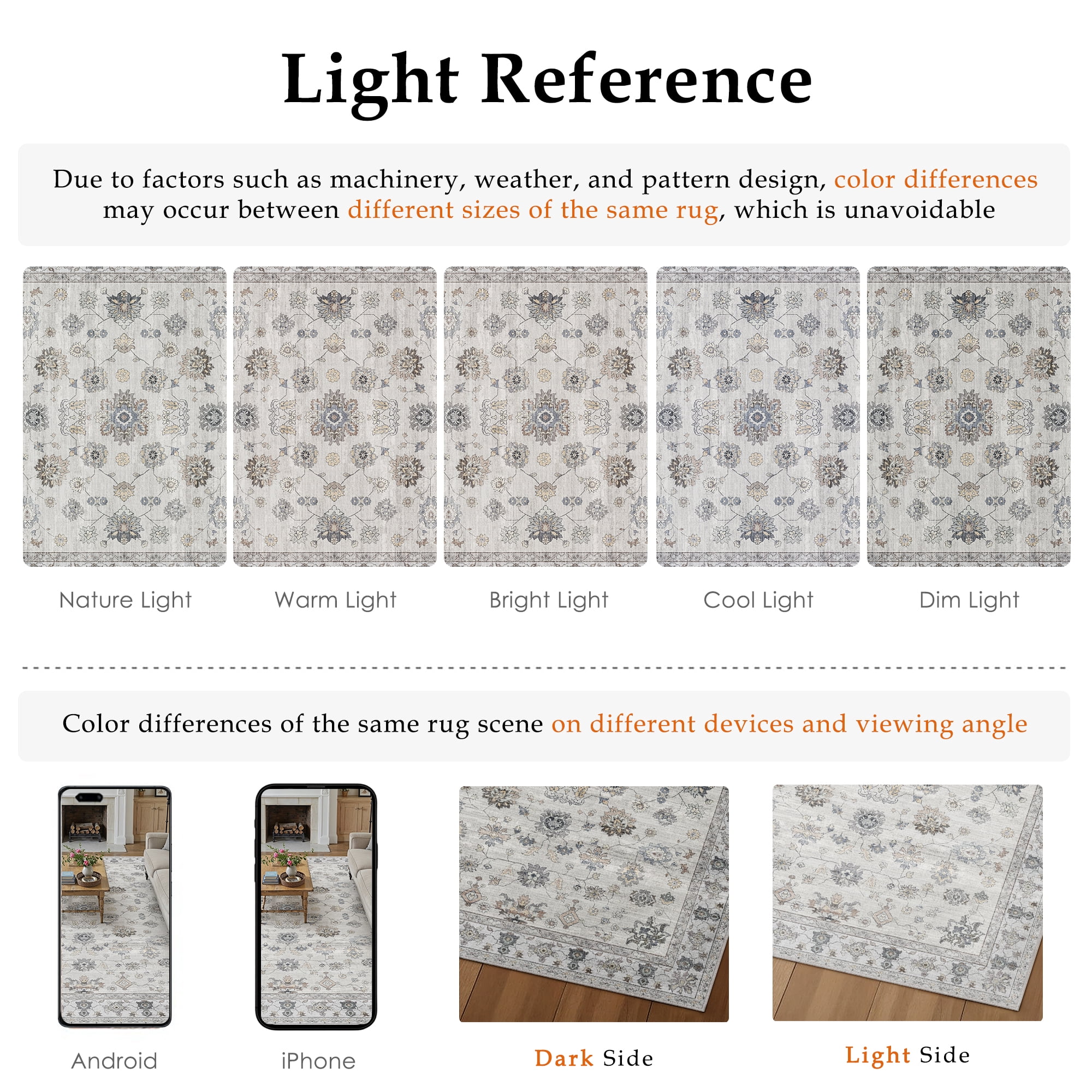 BERTHMEER 8'x10' Area Rugs for Living Room Large Vintage Gray Carpets for Bedroom Office Machine Washable Farmhouse Dining Room Oriental Rugs Non Slip Traditional Distressed Rugs