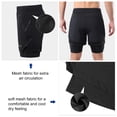 thumbnail image 3 of Shorts,Men 2 In 2 In 1 In 1 Quick Men Mewmewcat Men Siuke Buzhi, 3 of 7