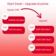 thumbnail image 5 of SIM IoT VOICEPING prepago de 30 días con 500 MB de datos para Norteamérica, 5 of 6