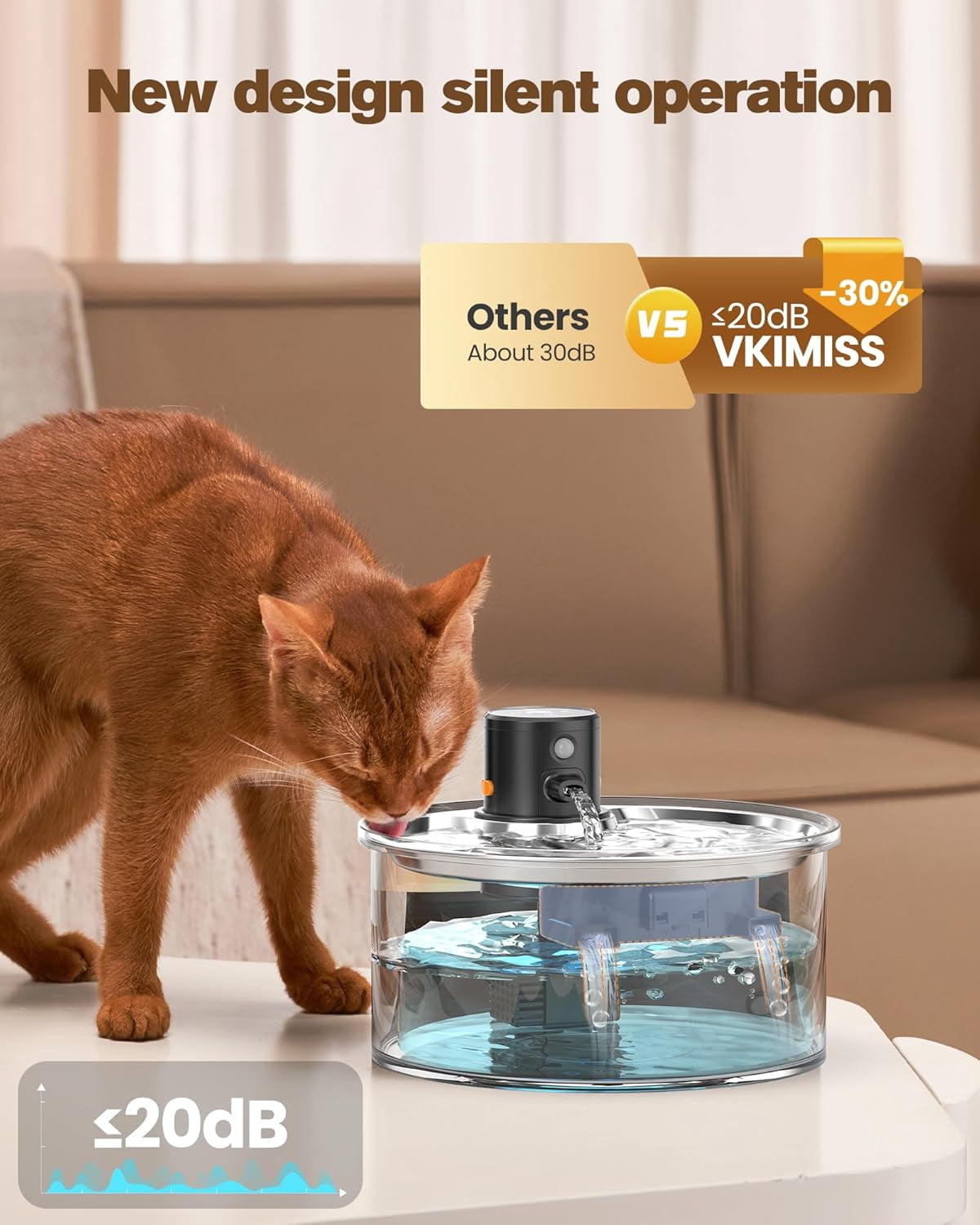 Rechargeable Cordless Cat Water Fountain with Motion Sensor and Filter - 108oz/3.2L Automatic Plastic Pet Drinking Dispenser for Indoor Cats