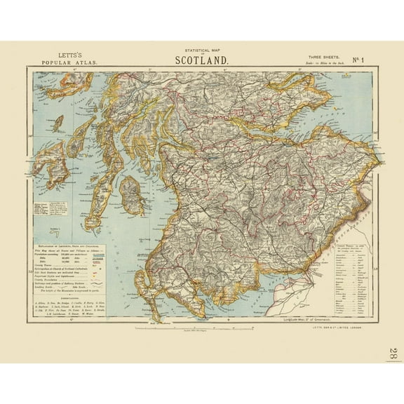 Historic Map - Scotland Southern Statistical - Letts 1883 - 28.81 x 23 - Vintage Wall Art