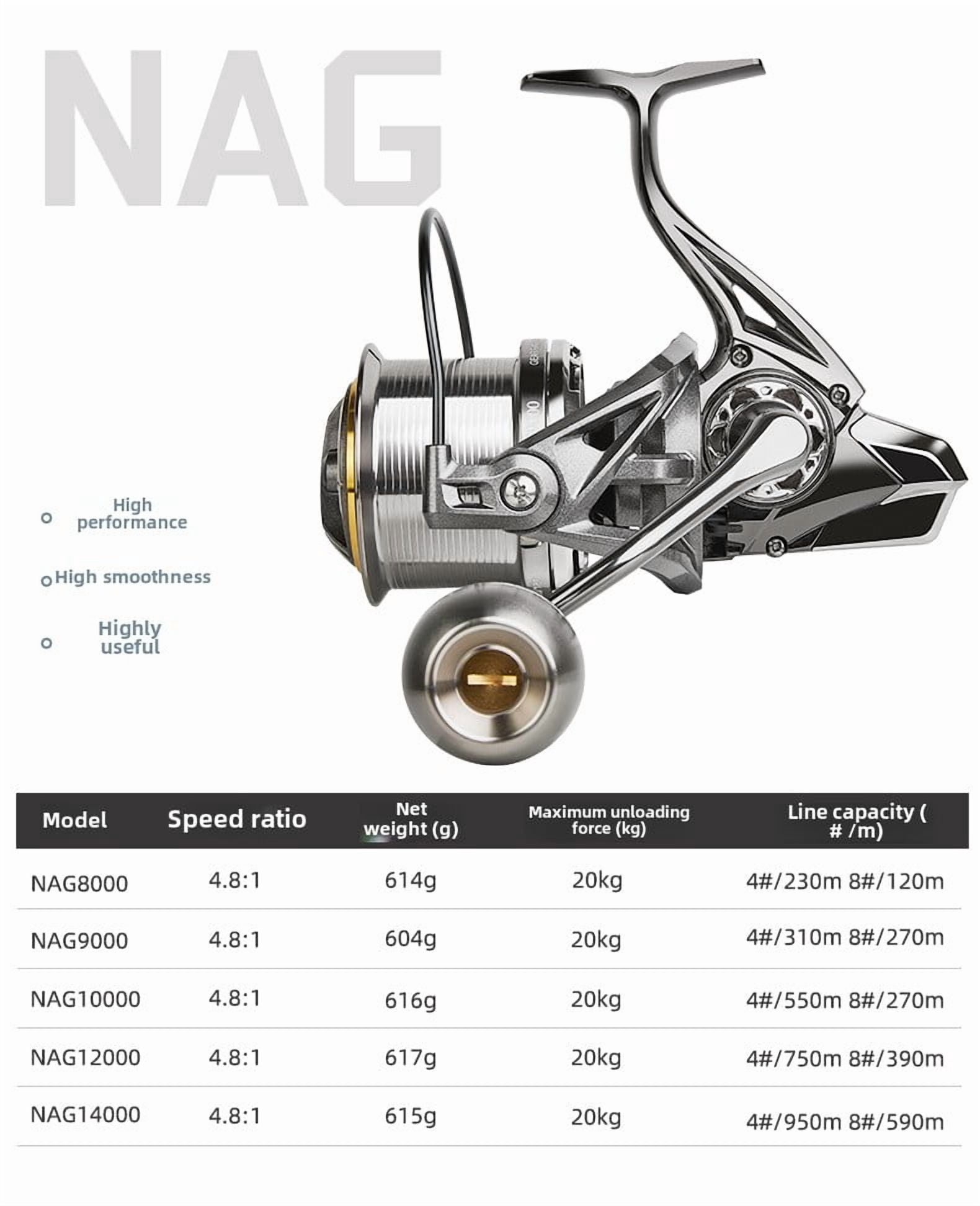 Stainless Steel Bearing Spinning Fishing Reel 8000 9000 10000 12000 14000 25KG Powerful Reel Saltwater Fresh Water Drag