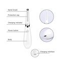 thumbnail image 4 of Upgrade Eyelash Curler Heated Rechargeable Electric Eye Lash Curling Tool, Over-temperature Protection Design, Portable and More Environment Friendly Eyelash Curler White, 4 of 7
