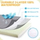 thumbnail image 5 of Cama ortopédica para perros KSIIA, impermeable, extra grande, 5 of 6