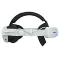 thumbnail image 6 of Head Strap Battery for Meta Quest 3S, 12000mAh Replacement Rechargeable Headstrap for Oculus Quest, RGB Head Strap, Fast Charging Adjustable Battery Pack Headset Accessories Enhanced Comfort, 6 of 7
