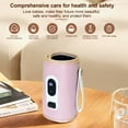 thumbnail image 6 of Bottle Warmer, Yadala Baby Portable Bottle Warmer, 5-Speed Temperature Regulation, Baby Bottle Warmer for Travel, Usb Bottle Warmers by Car for All Bottles for Babies，Pink, 6 of 8