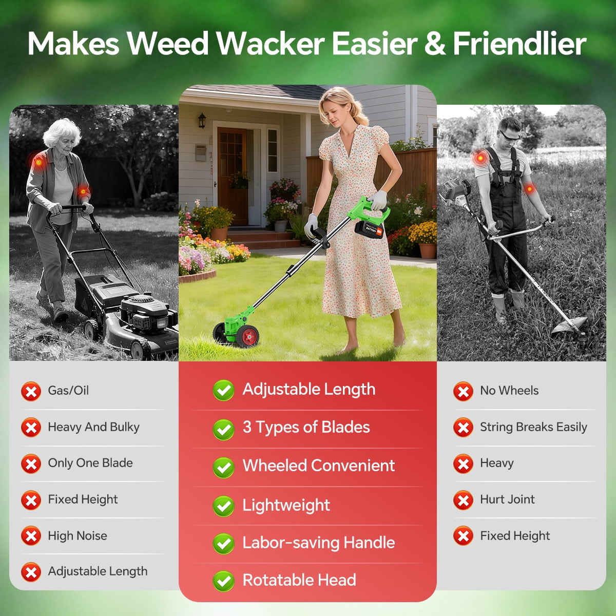 TNTANTS Weed Wacker Cordless, 3-in-1 Lightweight Electric String Trimmer with 3 Types of Blades, Wheels, 24V Battery, Weed Eater Grass Trimmer/Edger/Brush Cutter for Lawn Yard Garden (Green)