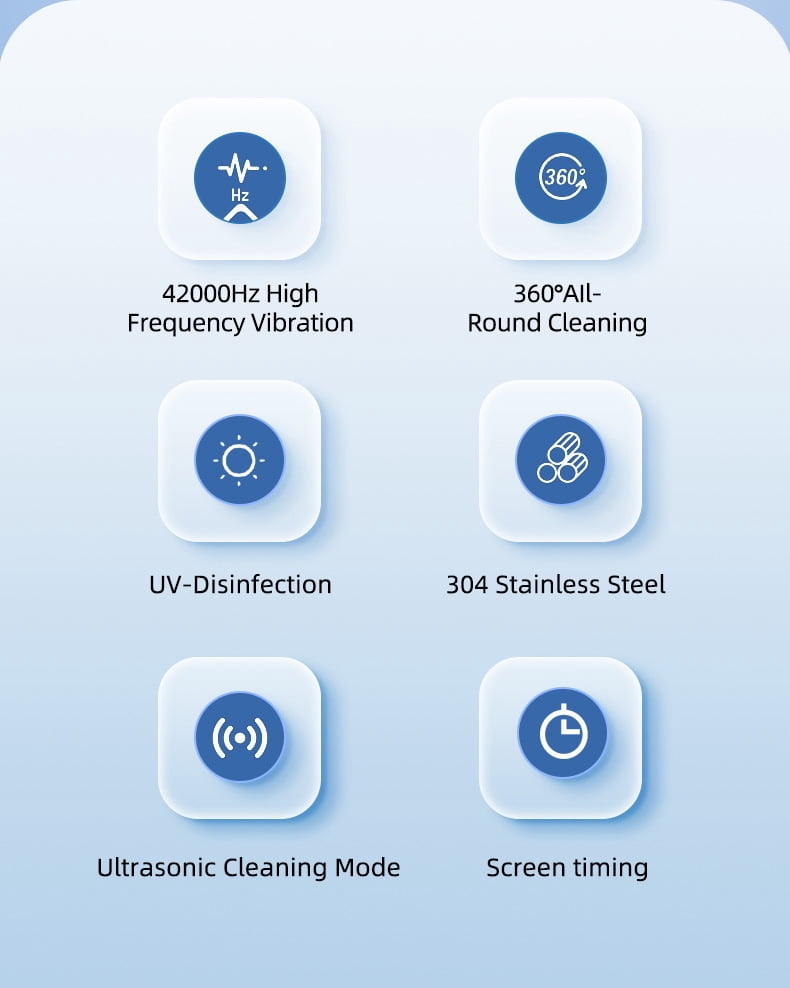 Professional Ultrasonic Cleaner with UV Light, 43kHz High-Frequency Cleaning Machine for Jewelry, Retainers, Aligners, Dentures, and Watches