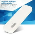 thumbnail image 4 of 4G USB WiFi, Plug And Play Micro SIM Card Slot 10 Devices Connection Support 4G LTE Mobile WiFi Hotspot  For Laptop, 4 of 8