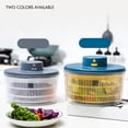 thumbnail image 3 of GUOOL 2pcs Electric Salad Quick Dry Fruit Drainer Dry Clear Bowl Kitchen, 3 of 5