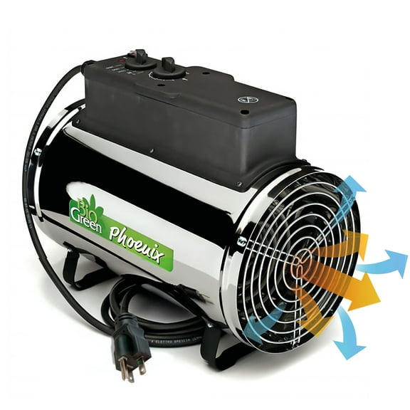 Electric Greenhouse Heater  Fan PHOENIX, 2800 Watts, 240 V only