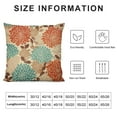 thumbnail image 5 of MLJA  Throw Pillow Covers Elegant Orange Teal Cream Brown Peonies Print Pattern Popular Cushion Decorative Pillowcases Square Pillowcase Hidden Zipper, 5 of 5