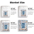 thumbnail image 5 of AISENIN Custom Blanket with Photo Text Collage Personalized Picture Blanket for Men Women Him Her Customized Throw Blanket Gift for Birthday Mother's Day, 5 of 5