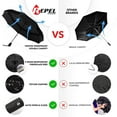 thumbnail image 2 of Parapluie de Voyage Coupe-Vent - Compact, Léger, Automatique, Résistant et Portable - Résistant au Vent, Petit Parapluie Pliant pour Sac à Dos pour la Pluie - Hommes et Femmes, 2 of 8