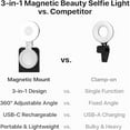 thumbnail image 5 of Quantifty 3-in-1 Magnetic Beauty Selfie Light for Phones, Portable Magnetic Selfie Light with Mirror, 360° Foldable Ring Light, Three Soft Color Temperatures, for Photography Recording, 5 of 7