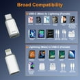thumbnail image 5 of TiMOVO 4-Pack USB-C to Lightn-ing & Lightn-ing to USB-C Adapters, Compatible with iPhone 14/15/16, iPad, Not for Audio/OTG, White, 5 of 8