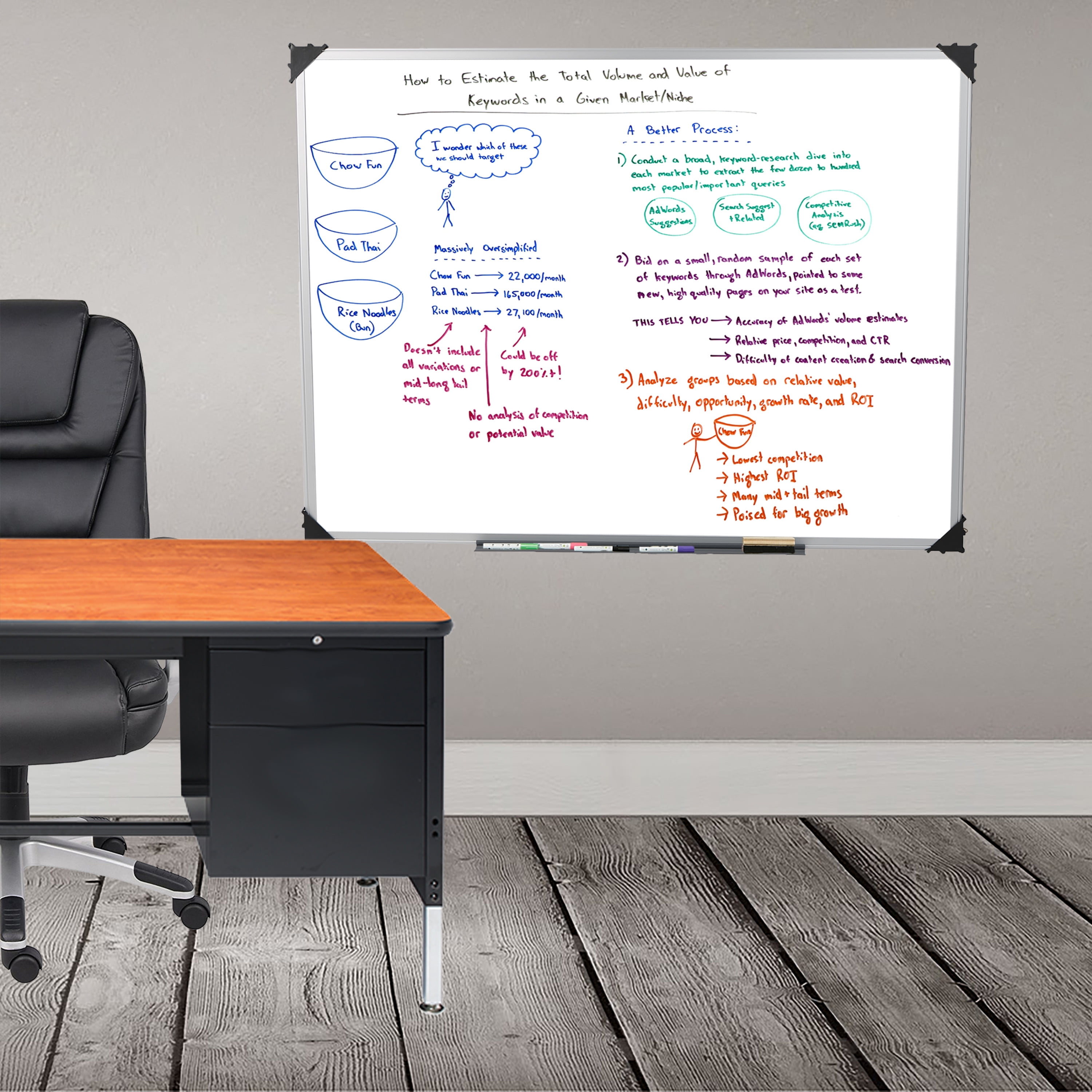 Mind Reader Dry Erase Magnetic White Board, Wall Mount, Eraser Marker Shelf,  47.75"L x 36"W, White