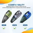 thumbnail image 2 of 3 PCS Replacement For Shark XSB726N Washable Dust Cup Filter Hepa Models SV75 SV70 SV726 Hand Vacs SV736, SV738, SV748, SV760, 2 of 7