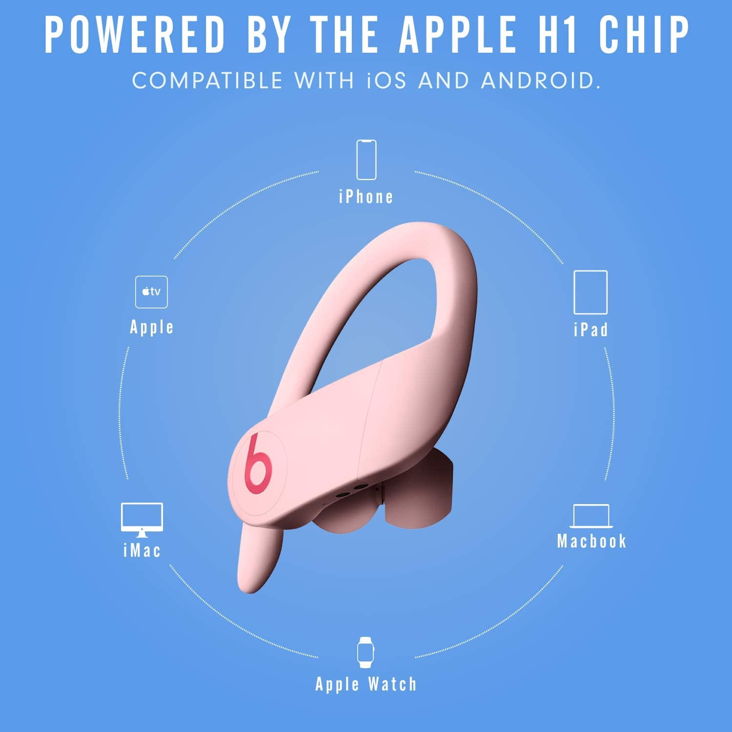 Restored Beats Powerbeats Pro High-Performance Wireless Earbuds - H1 Chip, Class 1 Bluetooth, 9 Hours of Listening Time, Sweat Resistant, Built-In Microphone - (Cloud Pink) (Refurbished)
