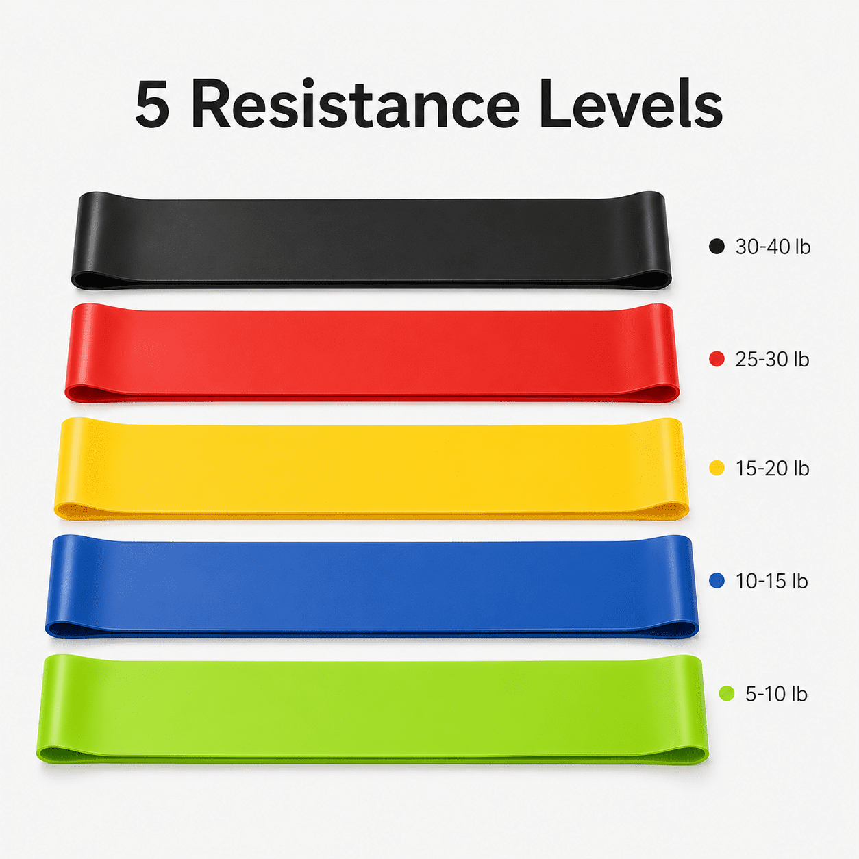 Fabric Resistance Loop Bands for Women, Set of 3 Non-Slip Exercise Bands for Glutes and Legs, 3 Resistance Levels with Carry Bag for Home Gym, Yoga & Pilates, Pearl Gray & Dusty Rose
