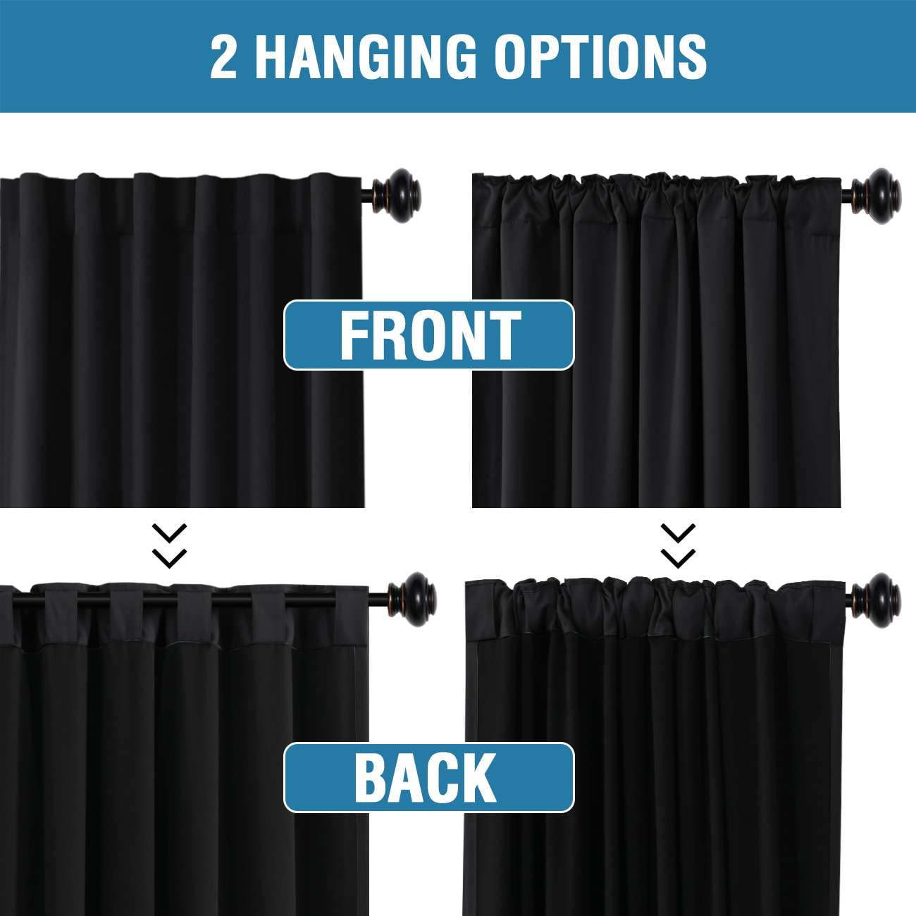 Turquoize Classic 100% Blackout Back Tab Curtain Sets, Black Solid Print, 52 x 63 Inches, 2 Panels