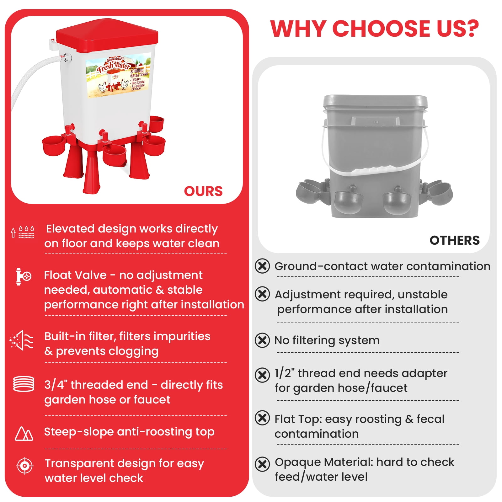 3 Gallon Red Automatic Chicken Waterer, Float-Controlled Continuous Water, Hose Connectable, Hands-Free Poultry Water Feeder for Chicks Ducks Geese