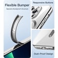 thumbnail image 6 of JETech Electroplated Case for iPhone 13 Pro Max 6.7-Inch, Camera Lens Full Protection, Compatible with MagSafe Wireless Charging, Shockproof Soft TPU Phone Cover (Silver), 6 of 7