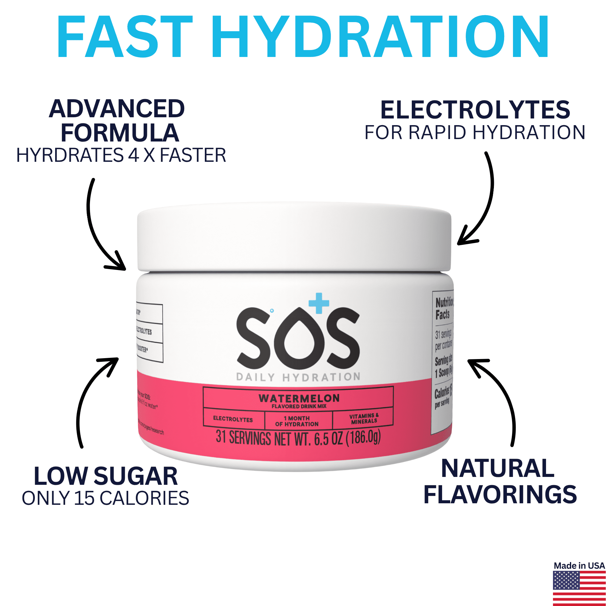 SOS Hydration Daily Electrolyte Drink Mix, Watermelon, 31-Serving Tub, Low Sugar, Vitamins B6 B12 C D, Potassium Magnesium Zinc