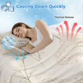 thumbnail image 3 of Dandelion Retro Leaves Cooling Blanket,Lightweight Breathable Summer Throw Blanket with Double Sided Cold Effect,Farmhouse Botanical Watercolor Picnic Blankets Bed Sheet for Hot Sleepers 40"x60", 3 of 8