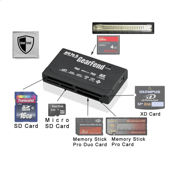 GearFend USB 2.0 Memory Card Reader for CF/SD/TF Cards