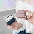 thumbnail image 4 of for AirPods Pro 2019 Case, Cross Texture PU Leather Wireless Charging Front LED Visible Cover Shockproof Protective Shell Dust/Dirt Proof Case with Keychain Clip - Purple, 4 of 9