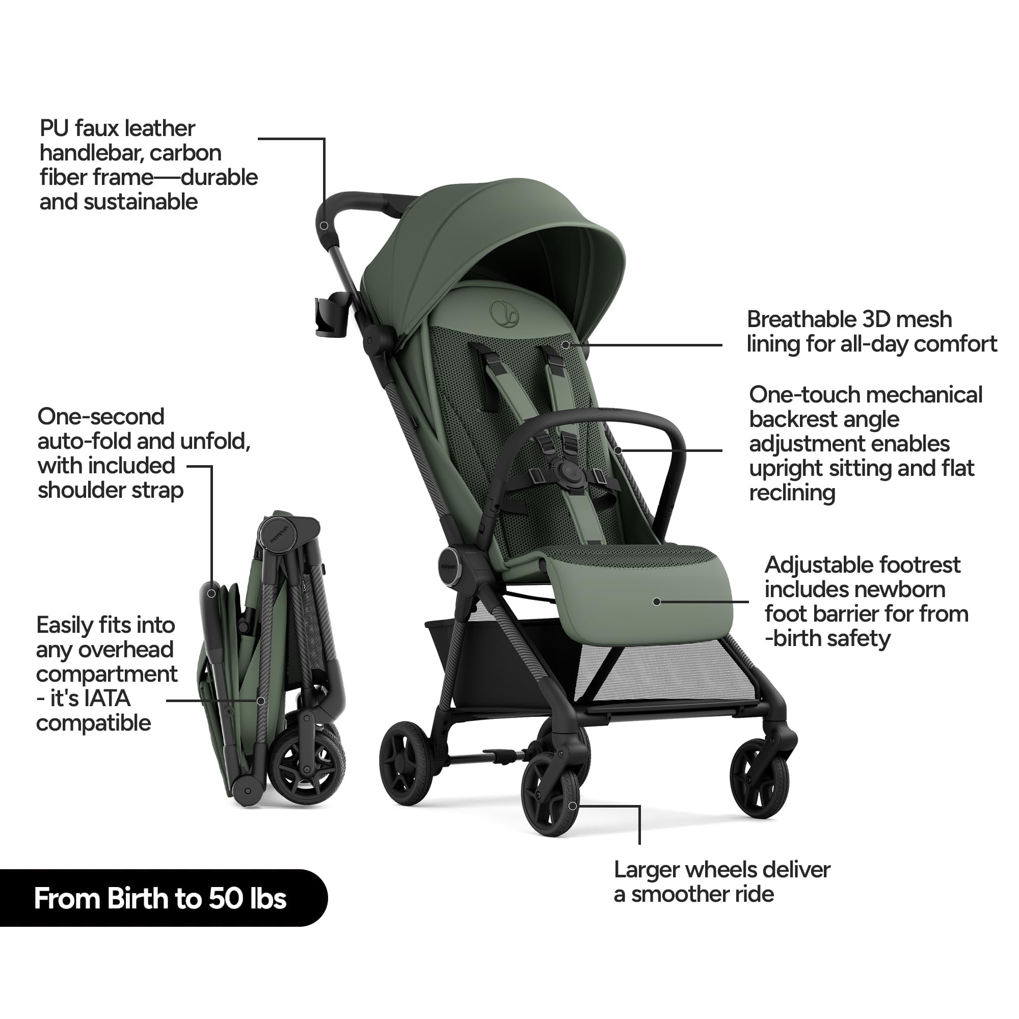 Mompush Nexis Carbon Ultra-Light Travel Stroller, Compact, Full Recline, from Birth to 50 lbs, Forest, 13.9LB, Unisex
