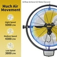 thumbnail image 2 of 5000 CFM 20 inch Orbital Remote Control Wall Mounted Fan, 1/5HP Motor, Manual & Remote Operation, Timer, Oscillation & Tilting, 3 Speed, 9ft Power Cord Industrial and Commercial- UL Listed, 2 of 8