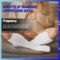 thumbnail image 2 of 6 Pairs Compression Socks for Women and Men,Circulation Best Support for Athletic Nurses Travel Running, 2 of 5