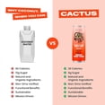 thumbnail image 6 of Caliwater Cactus Water, Blood Orange by Demi Lovato, Coconut Water Alternative, 12 fl oz Can, 12 Pack, 6 of 8