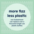 thumbnail image 6 of sodastream Fizz & Go Stainless Steel Bottle, Mint, 6 of 12