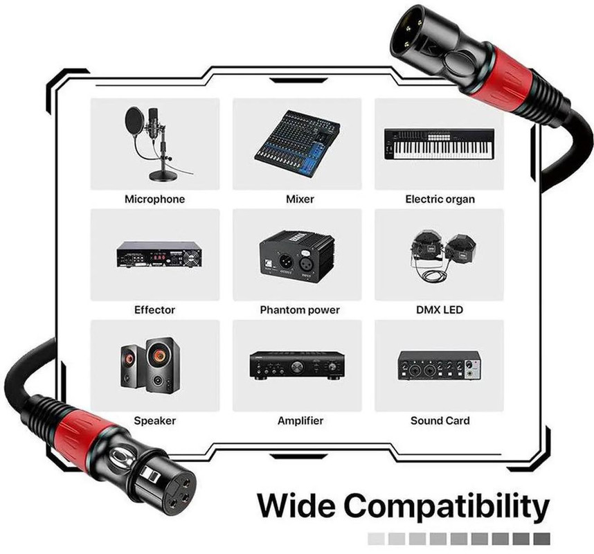 Premium Color-Coded XLR Cables 6-Pack,EBXYA 1-Meter Male to Female Microphone Cables with Figure-8 Winding (Black, Blue, Green, Yellow, Orange, Red) for Studio,Live Sound & DJ Setups
