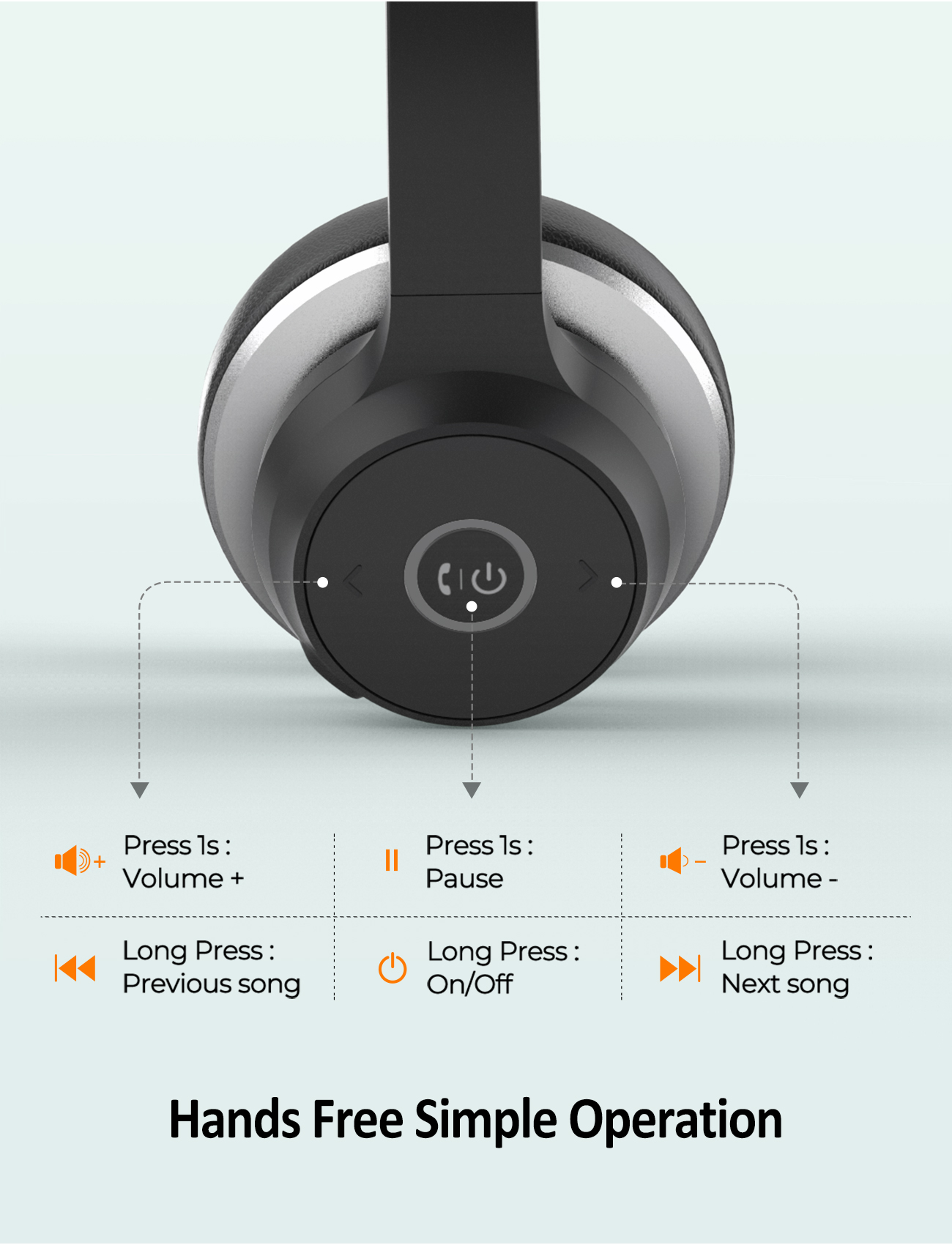 KLYLOP Wireless Bluetooth Headphones, Dual Noise Cancelling Microphone & cVc8.0 Technology,22Hrs Talktime, 3.5mm&Wireless Connection for Teams Zoom Skype