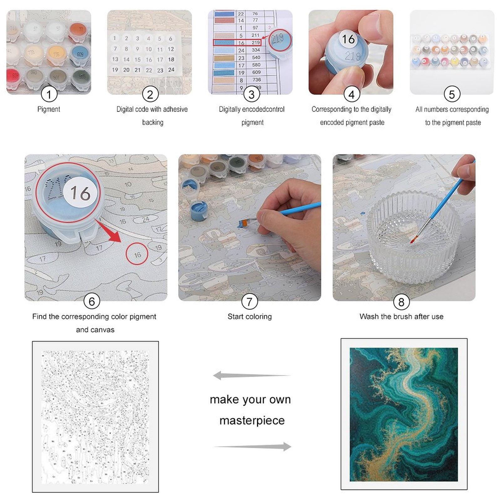 Paint by Numbers Kit for Adults, Abstract Teal Gold Swirl Art Paint by Numbers, Easy Paint by Numbers Kit for Adults Beginner, DIY Adult Paint by Number Kits on Canvas, Home Decor