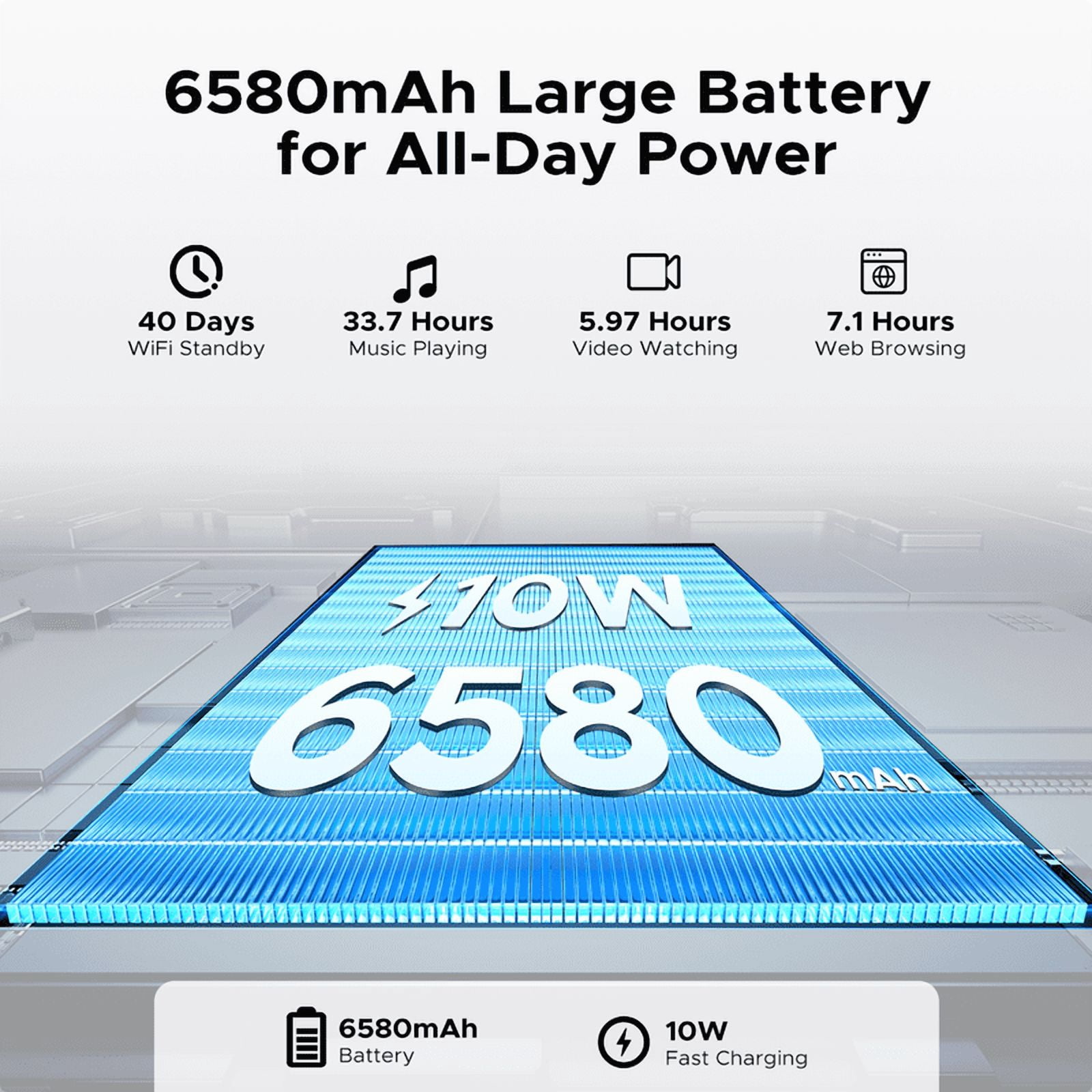DOOGEE Tab A9 Android Tablet,10 inch Tablet,Octa-core Android 15 Tablets,6580mAh Battery,12GB+64GB,Unisoc T310 Quad Core Tablets,OTG,8MP+5MP,Face Unlock,Gray