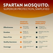 Spartan Mosquito Pro Tech 1/2 Acre pack 59810 (One Box containing Two Tubes)