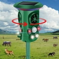 Solar Repellent,360° Solar Ultrasonic Animal Repellent with Motion
